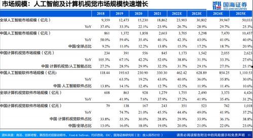 s24最新爆料上市时间,揭秘最新爆料及上市时间