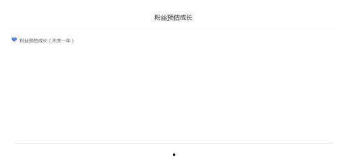 娱乐吃瓜号剪辑怎么赚钱,剪辑赚钱的秘诀与攻略